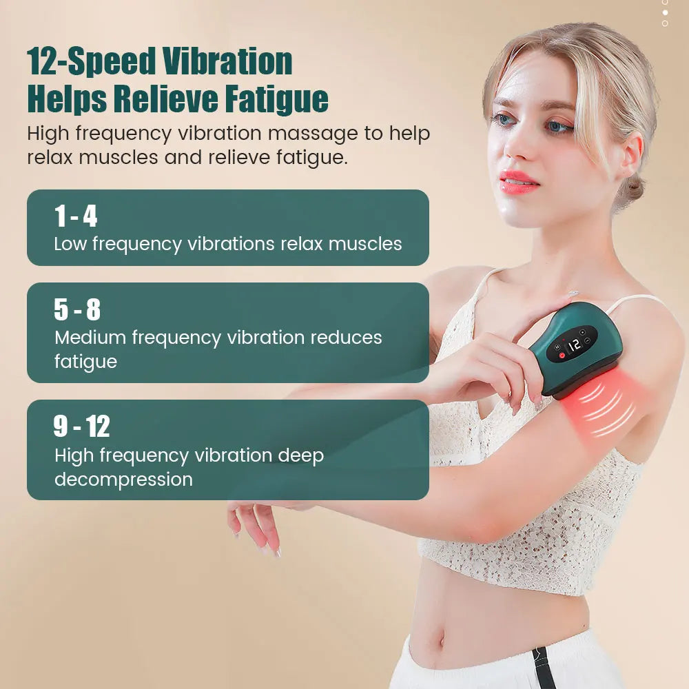 Electric Multi Use Guasha Beauty Massager